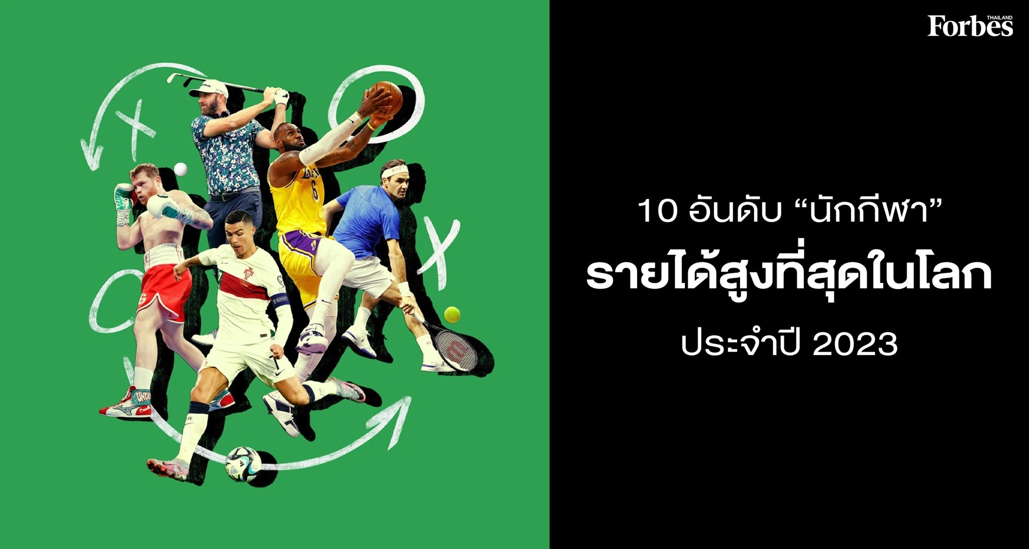 10อันดับนักกีฬาที่รวยที่สุดในโลก